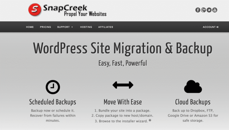 Duplicator Pro